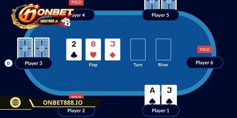 Luật chơi Poker 4 Bổ sung luật chơi Poker đối với việc so bài